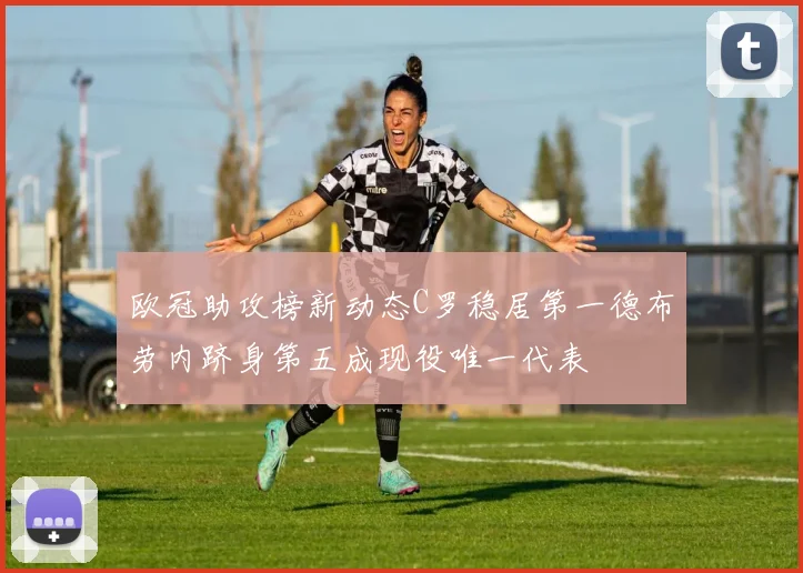 欧冠助攻榜新动态C罗稳居第一德布劳内跻身第五成现役唯一代表